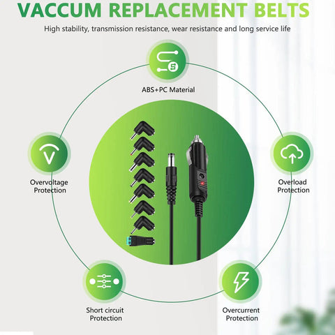 Heavy Duty Ride Ready 12v Dc Car Charger Cord With Eight Swappable Plugs, showcasing ABS+PC material and protection features.