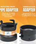 Combo Pack RV Sewer Hose Fitting Adapter To PVC And Bayonet Connection Kit Rotating Rigid Pipe Adapter 3 Inch Hub Bayonet Hooks