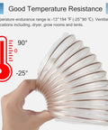 Rock Solid Flexible Workshop Dust Collection Hose For Shop Vacuums And Woodworking Gear Heavy Duty Puncture Proof Tube with temperature resistance