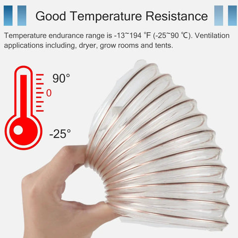 Rock Solid Flexible Workshop Dust Collection Hose For Shop Vacuums And Woodworking Gear Heavy Duty Puncture Proof Tube with temperature resistance