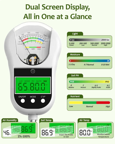 7 In 1 Soil Test Kit With Moisture, PH, Light Intensity, Fertility, Temperature, Humidity And Air Temperature Readouts, Dual Large Display For Garden, Lawn, Farm, Indoor And Outdoor Plants, Warm White, front view