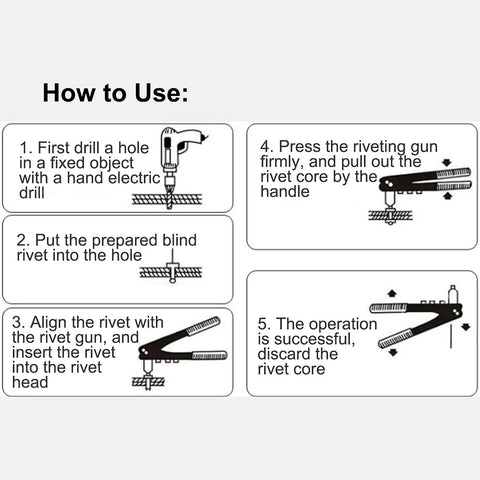 Diagram showing steps to use Stainless Steel Hand Rivet Nut Tool Kit BT 606 With M8 Nut 9mm Stroke 25x Leverage for sheet metal.