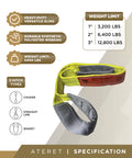 Twisted Eye Polyester Lift Sling 2 Inch Wide By 4 Foot Long Heavy Duty Lifting Web Sling With 90 Degree Eye Angles, weight limits shown.