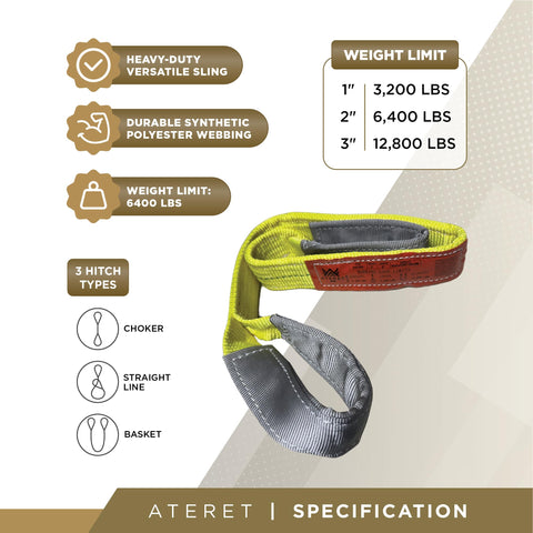 Twisted Eye Polyester Lift Sling 2 Inch Wide By 4 Foot Long Heavy Duty Lifting Web Sling With 90 Degree Eye Angles, weight limits shown.