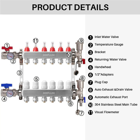 6-Branch Radiant Heat Manifold for Hydronic Floor Heating Stainless Steel PEX Manifold With Compatible Outlets diagram