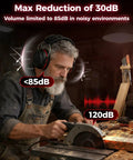 Man using a circular saw in a workshop wearing Bluetooth Hearing Protection Earmuffs With 4X Sound Amplification Gel Cushioned Ears 30dB Noise Reduction 120-Hour Playtime 6.0 Tech Built For Workshops Lawn Care Range Mowing And DIY Projects.