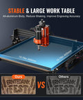 Beefy 300W 3 Axis CNC Router Engraving Machine Kit With GRBL Control, 400 By 400 Mm Working Area, stable large work table
