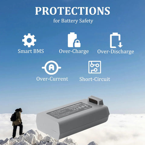 2 Pack Mini 2 Series Intelligent Flight Battery For DJI Mini 4K Mini 2 SE Mini 2 Mini SE With Extended Capacity 2400mAh 7.7V safety features