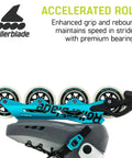 Maxxum XT W Women's Inline Skates Anthracite Aqua Size 8 showing wheels and frame detail for high performance ride