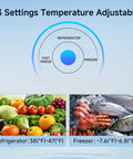 3 settings temperature control graphic for Ace 7 Cu Ft Upright Freezer That Converts To Chill Fridge Mode And Keeps Your Stash Fresh With Smooth Glide Drawers And Spacious Silver Cabinet For Zero Kitchen Stress All Year Round.