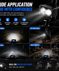 Ridstar Q20 Ready 20W LED Ebike Headlight with 3-Pin Dual Beam for night, off-road, and rain riding conditions