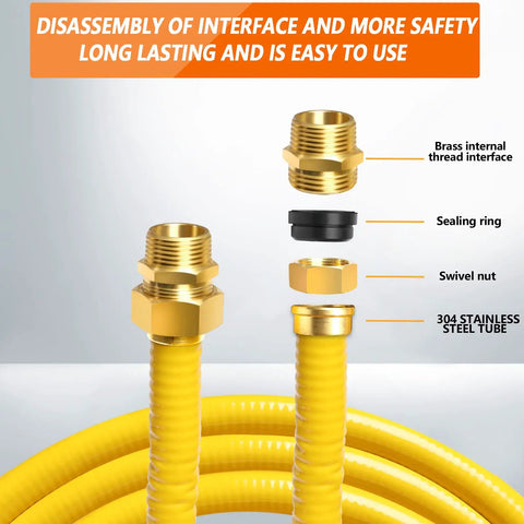 33 Foot Flexible Gas Line Kit Three Quarter Inch CSST Corrugated Stainless Steel Tubing with dissembled adapter parts