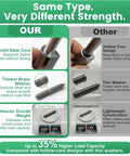 Comparison of 4 Pack 6 Inch Heavy Duty Weld On Hinges Bullet Barrel Shape Grease Zerk Fitting Solid Carbon Steel Frame with hollow core design.