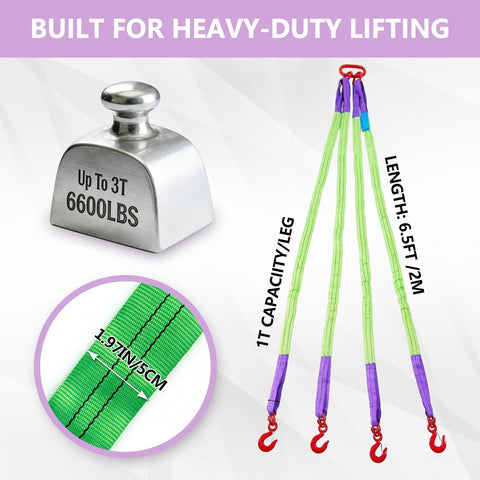 6.6 Ft Four Leg Bridle Web Sling Kit 6600 Lb Polyester Lifting Sling With capacity and dimensions for heavy duty lifting