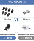 Comparison of barn door hardware kits showing 7 brackets and a heavy-duty floor guide, contrasted with 2 brackets and a fragile guide.