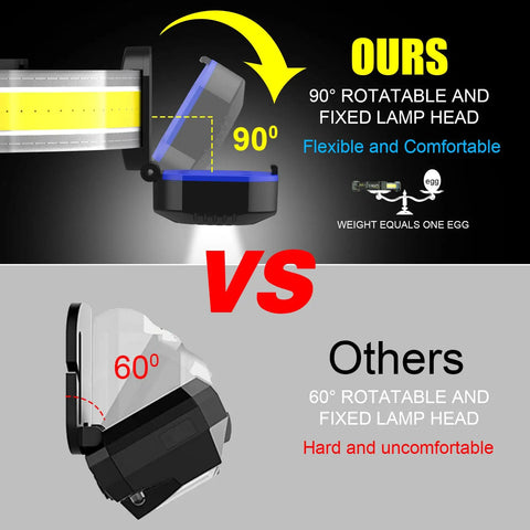 Comparison of Ultra Bright Rechargeable Headlamp With Red Taillight, 230 Degree Floodlight, 90° vs 60° rotatable design