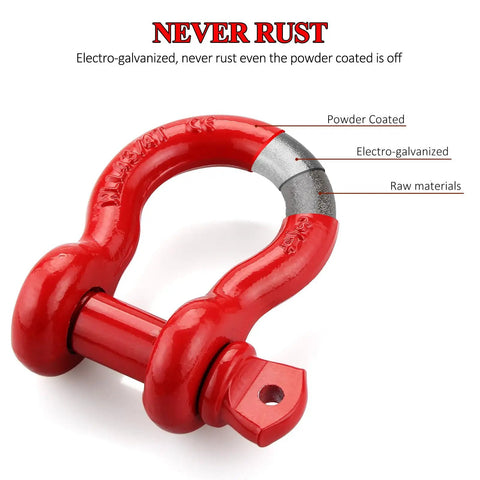 3/4 Inch D Ring Shackles 2 Pack Heavy Duty Tow Recovery Shackle With 7/8 Inch Screw Pin 9,500 Lbs Break Strength Ideal For Vehicle Recovery And Off Road Gear Red; close-up on galvanization layers and finish, red.