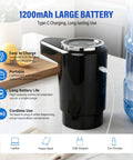 USB C Rechargeable Water Pump For 5 Gallon Jugs With Dual Motors And Silicone Adapter on kitchen counter