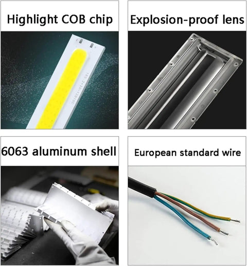 JUDYSSY Led Flood Lights Outdoor components: Highlight COB chip, explosion-proof lens, 6063 aluminum shell, European standard wire.