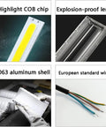 JUDYSSY Led Flood Lights Outdoor showing highlight COB chip, explosion-proof lens, 6063 aluminum shell, and European standard wire.