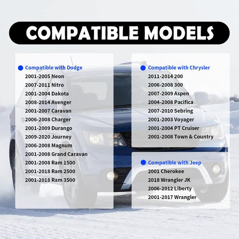 Brake Fluid Cap Replacement For Chrysler, Dodge And Jeep, Compatible Models List Overlay on Car Image