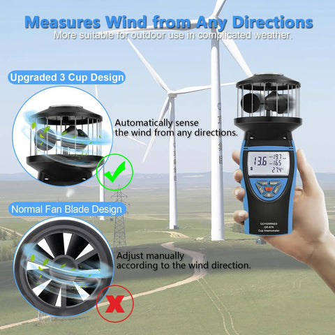 Handheld Cup Anemometer With Compass, 93 MPH Digital Wind Speed Meter, 360 Degree Wind Direction, CFM Air Flow Readout, Wind Velocity Gauges For Outdoor Sailing, Surfing, Drone Flying And HVAC, blue display