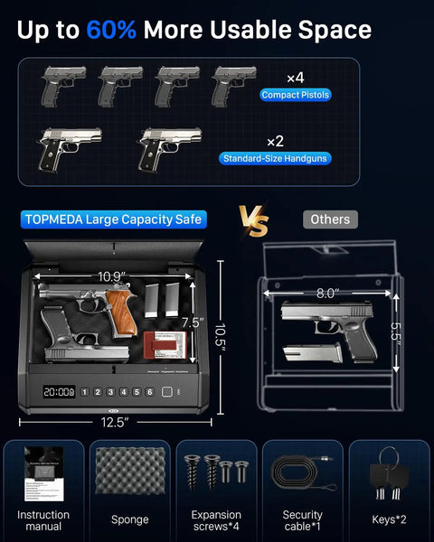 Rock Solid Biometric Pistol Vault Secure Fingerprint Handgun Locker With Built In Light And Silent Mode For Home Bedroom Or Pickup Truck Storage Aa Battery Powered with spacious interior for compact and standard-size handguns.