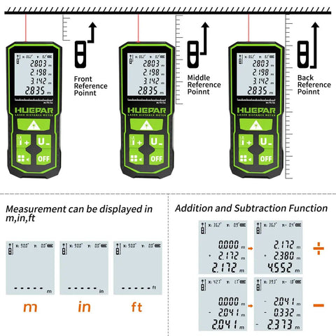 Workhorse Laser Distance Meter with 328 ft range showing front, middle, back reference points with measurement functions.