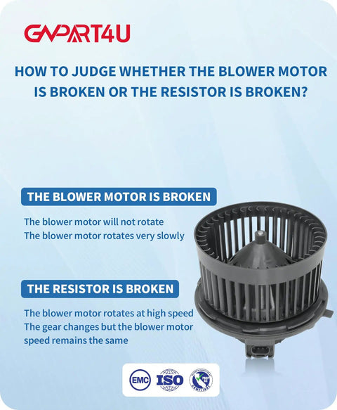 Infographic with steps to identify broken blower motor or resistor, featuring image of HVAC blower motor unit and company logo.