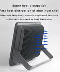 JUDYSSY 100-500W Led Flood Light Outdoor, Super Bright Led Security Light Ip66, 150W，300W showing aluminum heat sink design.