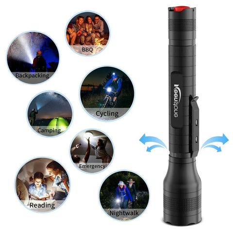 Rechargeable LED Flashlight Kit With 1500 Lumen Beast Brightness, Tactical Spotlight shown with various use cases and features.