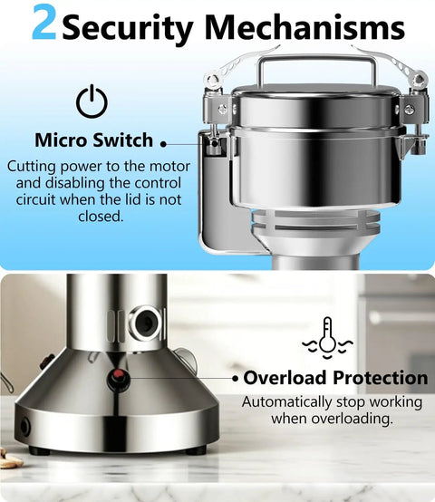Powerhouse 1800W High Speed Grain Mill Grinder with timer showing micro switch and overload protection features.