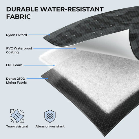 Cross-section of materials in BaitSpace Standard Fishing Tackle Sling Bag Water Resistant Pack showcasing layers and durability features.