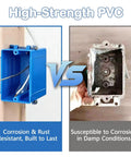 Comparison of 10 Pack 1-Gang PVC New Work Outlet Box In Blue With 18 Cu In Capacity vs metal box, highlighting durability
