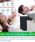 Drop In Replacement Filter Kit For Honeywell HPA200 Series Air Purifiers With H13 Grade Filtration And Activated Carbon Pre Filters Type A in use.