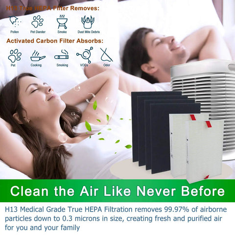 Drop In Replacement Filter Kit For Honeywell HPA200 Series Air Purifiers With H13 Grade Filtration And Activated Carbon Pre Filters Type A in use.