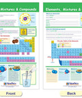 Elements, Mixtures and Compounds Bulletin Board Charts Set For Classrooms, Laminated, Double Sided, showing front and back sections