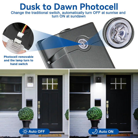 Image showing dusk to dawn photocell sensor on 4 Pack Dusk To Dawn Outdoor LED Wall Pack Lights with Photocell Sensor.