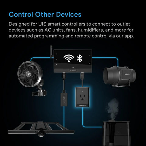 Outlet Adapter For UIS Smart Controllers Lets You Power Humidifiers Dehumidifiers And Air Conditioners Safely With Automatic Start Gear Only Not For High Wattage Heaters Or Rapid On Off Cycling with various connected devices like fan and humidifier.
