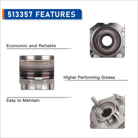 Close-up of OE Front Wheel Bearing And Hub Assembly 513357 features for Nissan Qashqai Rogue with ABS, showing design and details.