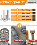 M6 Screws Kit 232 Pieces With Hex Nuts, Flat Washers, And Split Lock Washers, 16mm To 50mm Stainless 304 Fasteners For Automotive, Machinery, And Structural Projects. Stainless bolts and rusty screw comparison.
