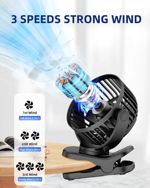 Portable Clip On Fan For Desk And Stroller, USB Rechargeable Mini Table Fan, showing 3 speeds and airflow mechanism