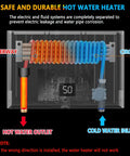 Diagram of 3000W Tankless Water Heater With Remote And Digital Display 110V No Waiting Instant On Demand Hot Water In 3 Seconds