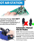 862BD+ 2-In-1 Soldering Iron And Hot Air Rework Station, hand using hot air tool on circuit board, temperature details shown