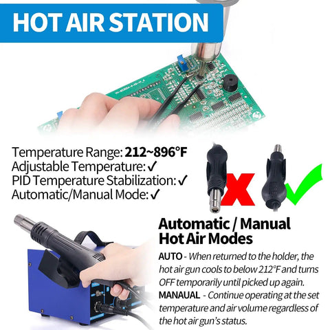 862BD+ 2-In-1 Soldering Iron And Hot Air Rework Station, hand using hot air tool on circuit board, temperature details shown