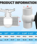 Diagram and photo of Two Pack One And A Half Inch NPT PVC Ball Valves Double Female No Fuss Full Port Shut Off Valve SCH40