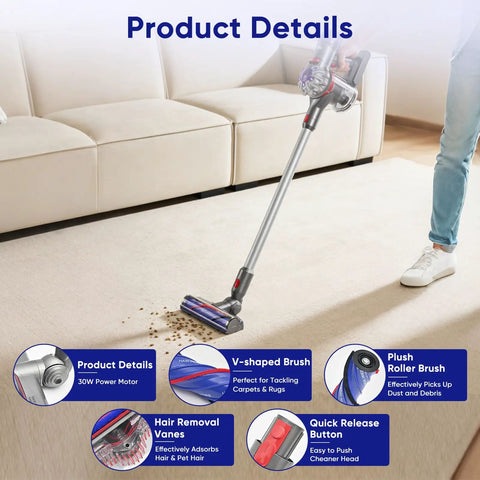 Anti Tangle Vacuum Attachments Head Replacement Parts For Cordless Vacuum Cleaners V7 V8 V10 V11 V15 And SV Series in use on carpet