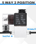 Dope Pneumatic Solenoid Valve For CNC Machines And Industrial Gear, 5 way, 24V DC, showing intake and vent ports, IP65 rated.