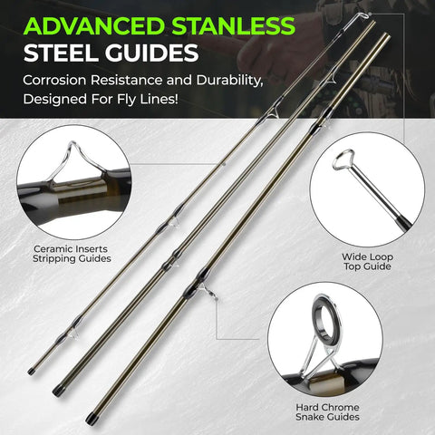 Complete Fly Fishing Gear Kit With Four Piece Rod And Pre Spool Reel Includes Twelve Flies Leader Nippers Forceps Zinger Carrying Case And An Extra Tip For A Ready To Fish Setup shown with steel guides and ceramic inserts