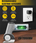Cordless Electric Scissors Upgraded 4V Rotary Cutter with Two Blades and LED Light charging via USB outlet.